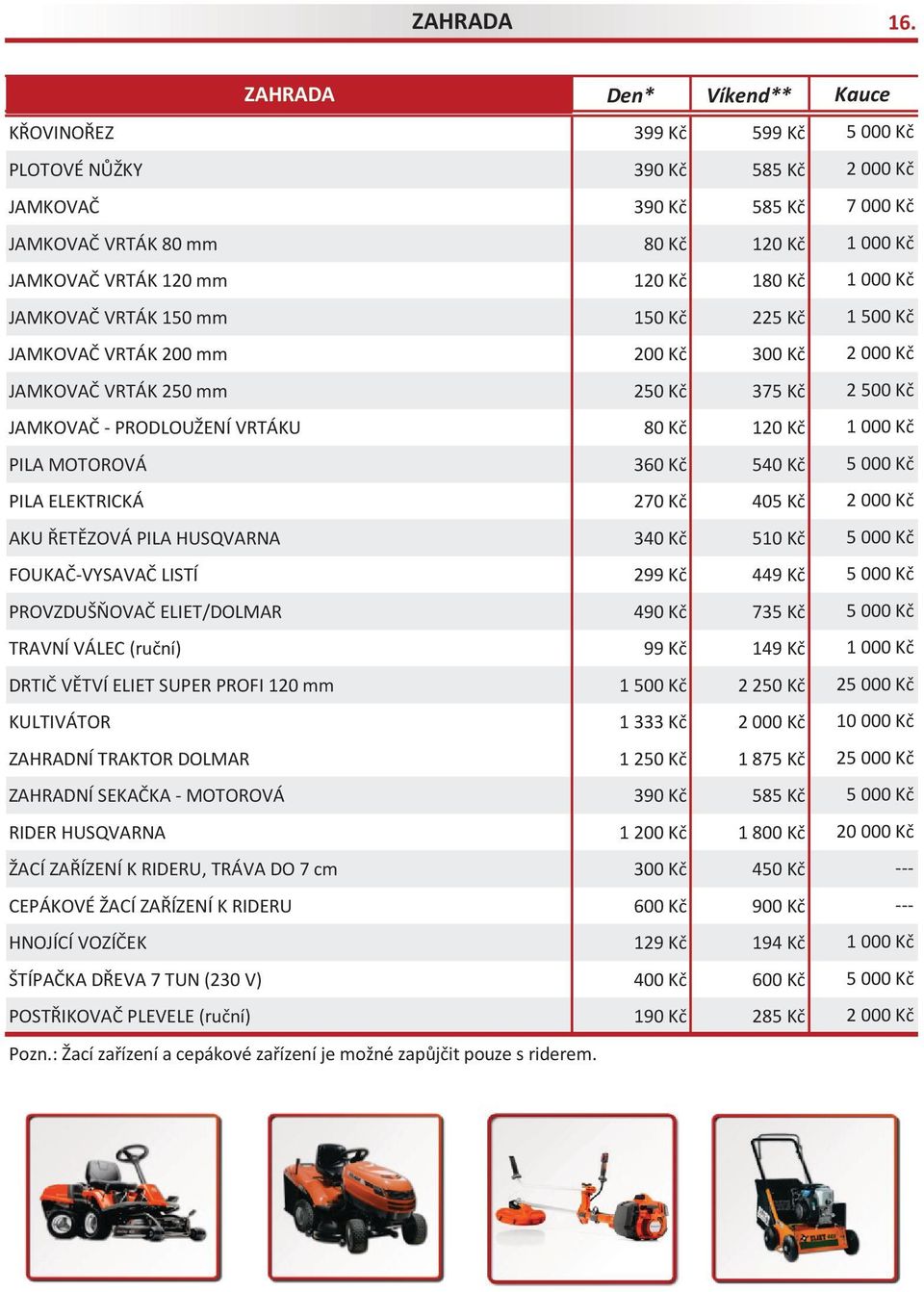 mm 200 Kč 300 Kč JAMKOVAČ VRTÁK 250 mm 250 Kč 375 Kč 2 80 Kč 120 Kč PILA MOTOROVÁ 360 Kč 540 Kč PILA ELEKTRICKÁ 270 Kč 405 Kč AKU ŘETĚZOVÁ PILA HUSQVARNA 340 Kč 510 Kč FOUKAČ-VYSAVAČ LISTÍ 299 Kč 449