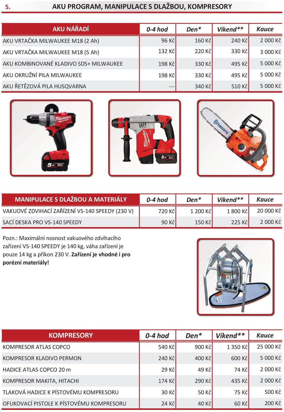 SPEEDY (230 V) SACÍ DESKA PRO VS-140 SPEEDY 720 Kč 1 200 Kč 1 800 Kč 20 000 Kč 150 Kč 225 Kč Pozn.