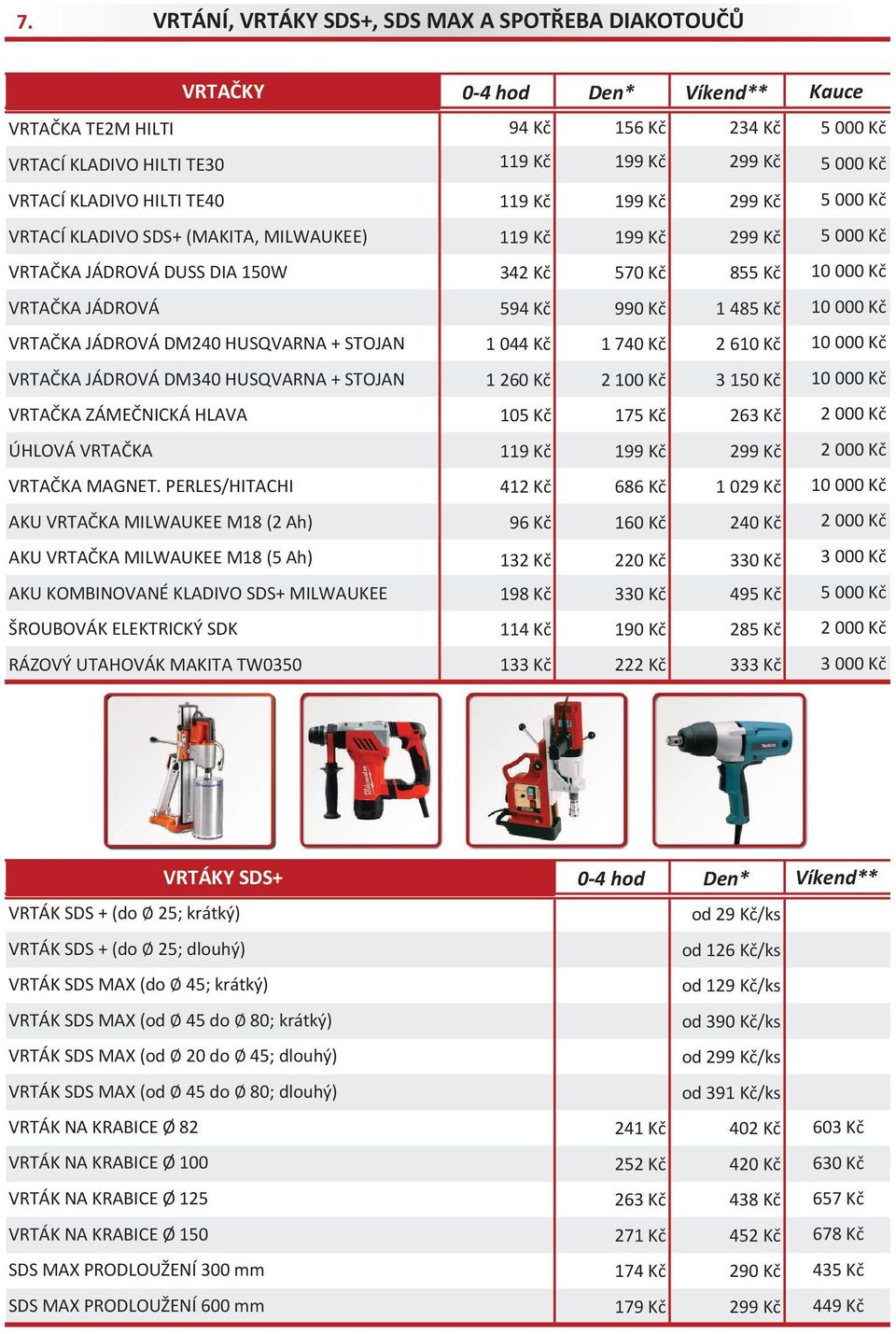 740 Kč 2 610 Kč VRTAČKA JÁDROVÁ DM340 HUSQVARNA + STOJAN 1 260 Kč 2 100 Kč 3 150 Kč VRTAČKA ZÁMEČNICKÁ HLAVA 105 Kč 175 Kč 263 Kč ÚHLOVÁ VRTAČKA 119 Kč 199 Kč 299 Kč VRTAČKA MAGNET.