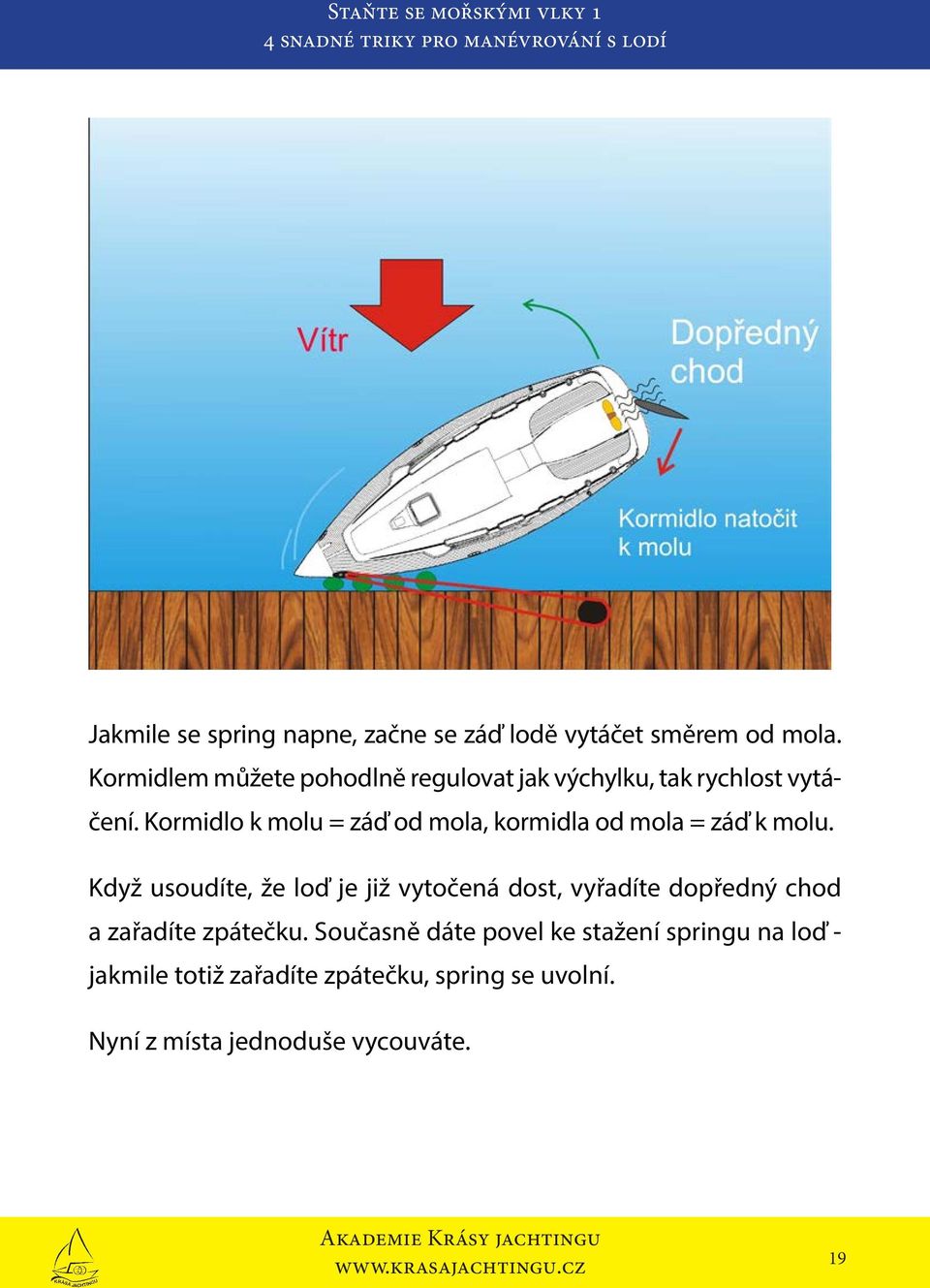 služba seznamovacího čísla fenderuadmag datování