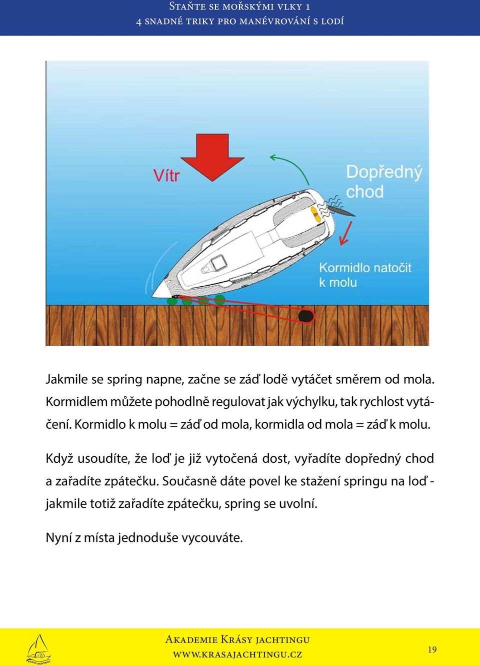 Kormidlo k molu = záď od mola, kormidla od mola = záď k molu.