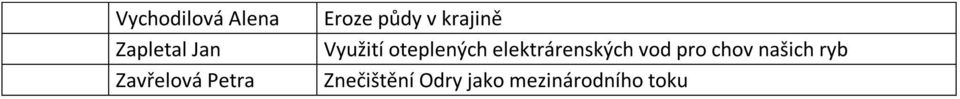 oteplených elektrárenských vod pro chov