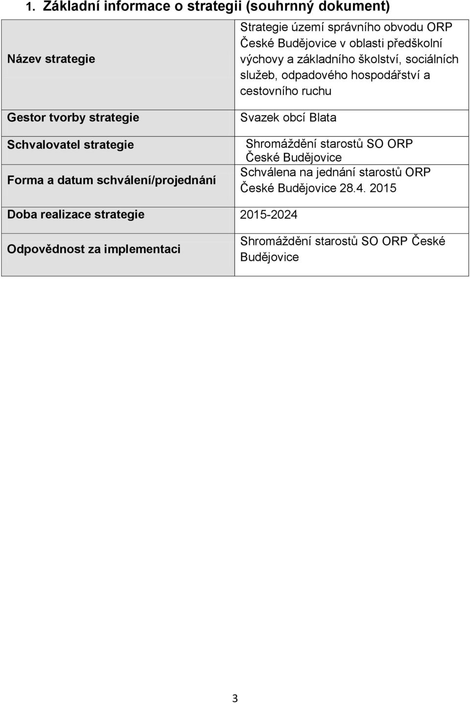 Schvalovatel strategie Forma a datum schválení/projednání Svazek obcí Blata Shromáždění starostů SO ORP České Budějovice Schválena na