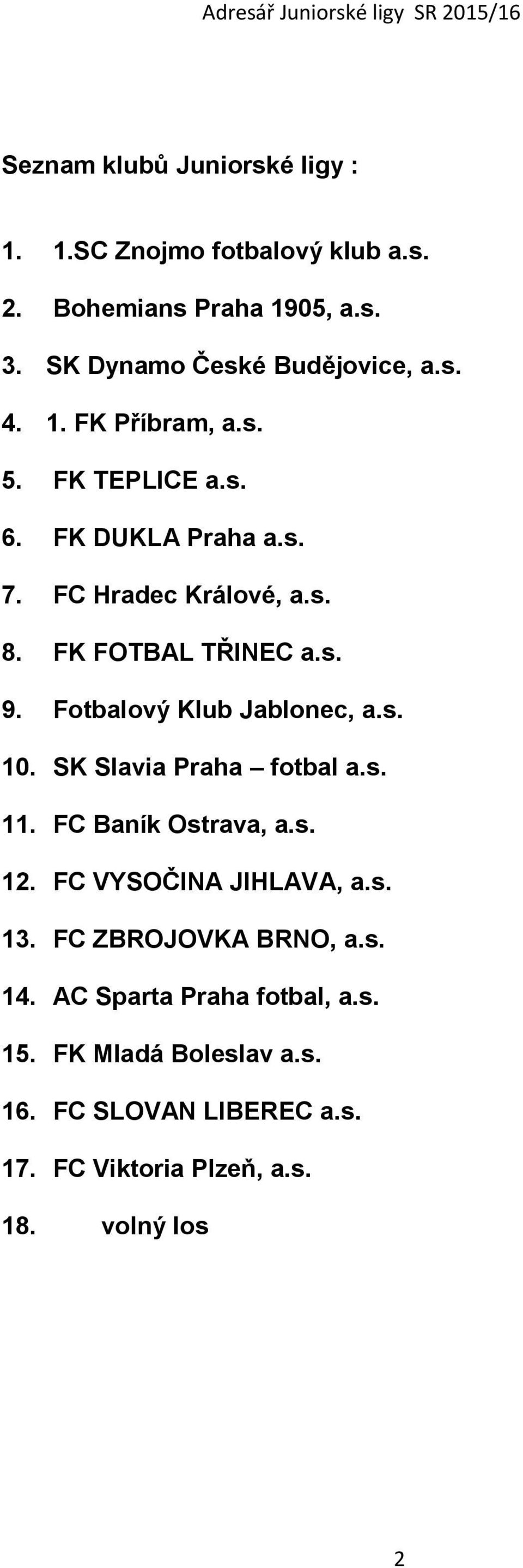 Fotbalový Klub Jablonec, a.s. 10. SK Slavia Praha fotbal a.s. 11. FC Baník Ostrava, a.s. 12. FC VYSOČINA JIHLAVA, a.s. 13.