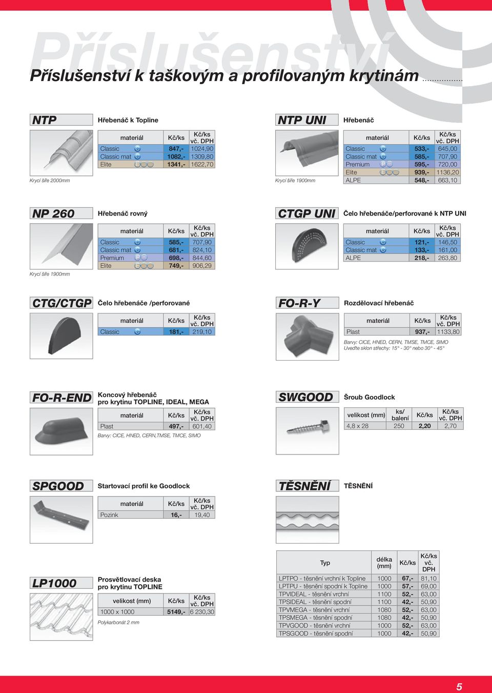 681,- 824,10 Premium P 698,- 844,60 Elite E 749,- 906,29 CTGP UNI Čelo hřebenáče/perforované k NTP UNI Classic C 121,- 146,50 Classic mat C 133,- 161,00 ALPE 218,- 263,80 CTG/CTGP Čelo hřebenáče
