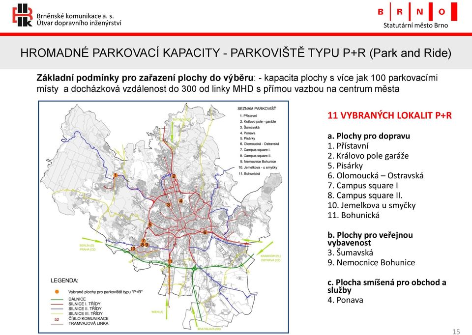 Plochy pro dopravu 1. Přístavní 2. Královo pole garáže 5. Pisárky 6. Olomoucká Ostravská 7. Campus square I 8. Campus square II. 10.