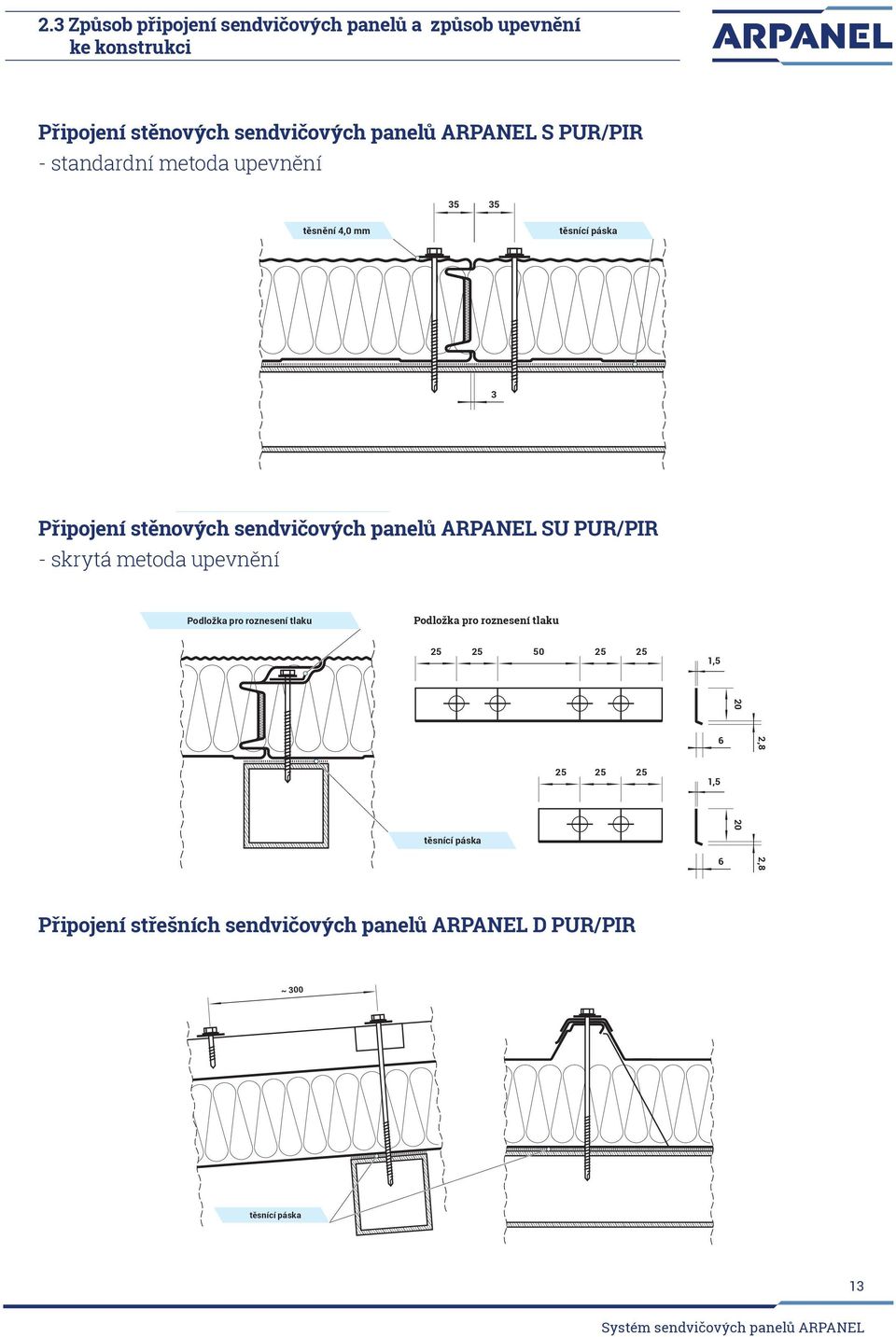 těsnění 4,0 mm těsnící páska Podložka pro roznesení tlaku Podložka pro roznesení tlaku těsnění 4,0 mm 35 3525 25 50 těsnící páska 25 25 1,5 20 3 6 2,8 25 25 25 1,5 20 těsnící páska 3 Podložka pro