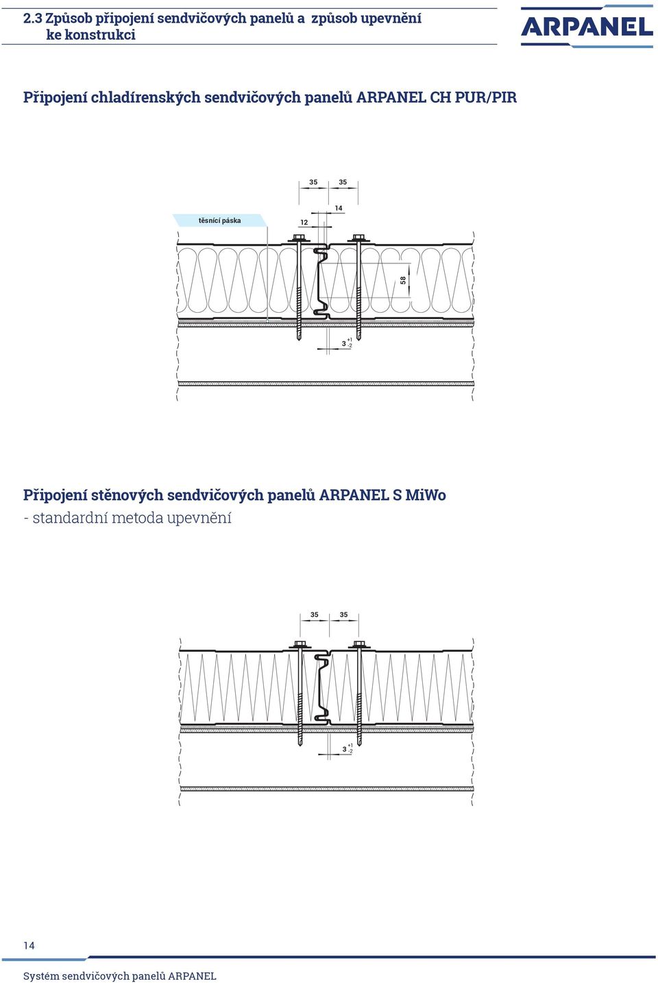 rozdzielacz nacisku Podkładka mocująca / rozdzielacz nacisku +1 3-2 9 25 25 50 25 25 1,5 22 c 15,4 10 ca 35 20 ca 35 6 2,8 25 25 25 1,5