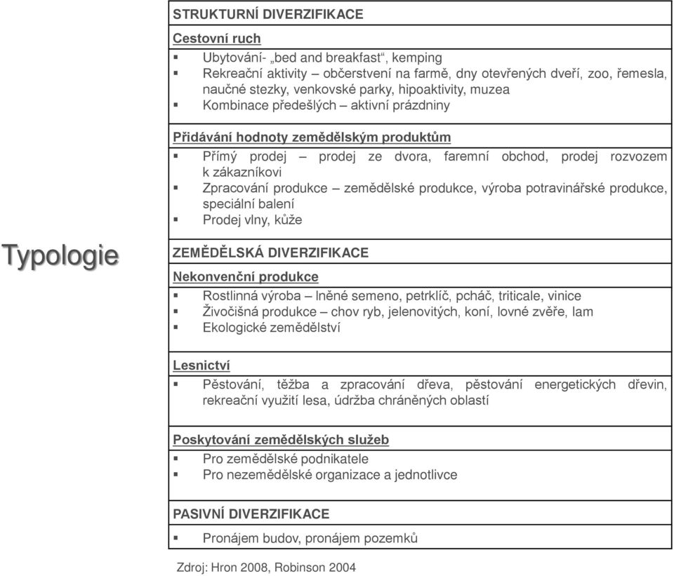 zemědělské produkce, výroba potravinářské produkce, speciální balení Prodej vlny, kůže ZEMĚDĚLSKÁ DIVERZIFIKACE Nekonvenční produkce Rostlinná výroba lněné semeno, petrklíč, pcháč, triticale, vinice