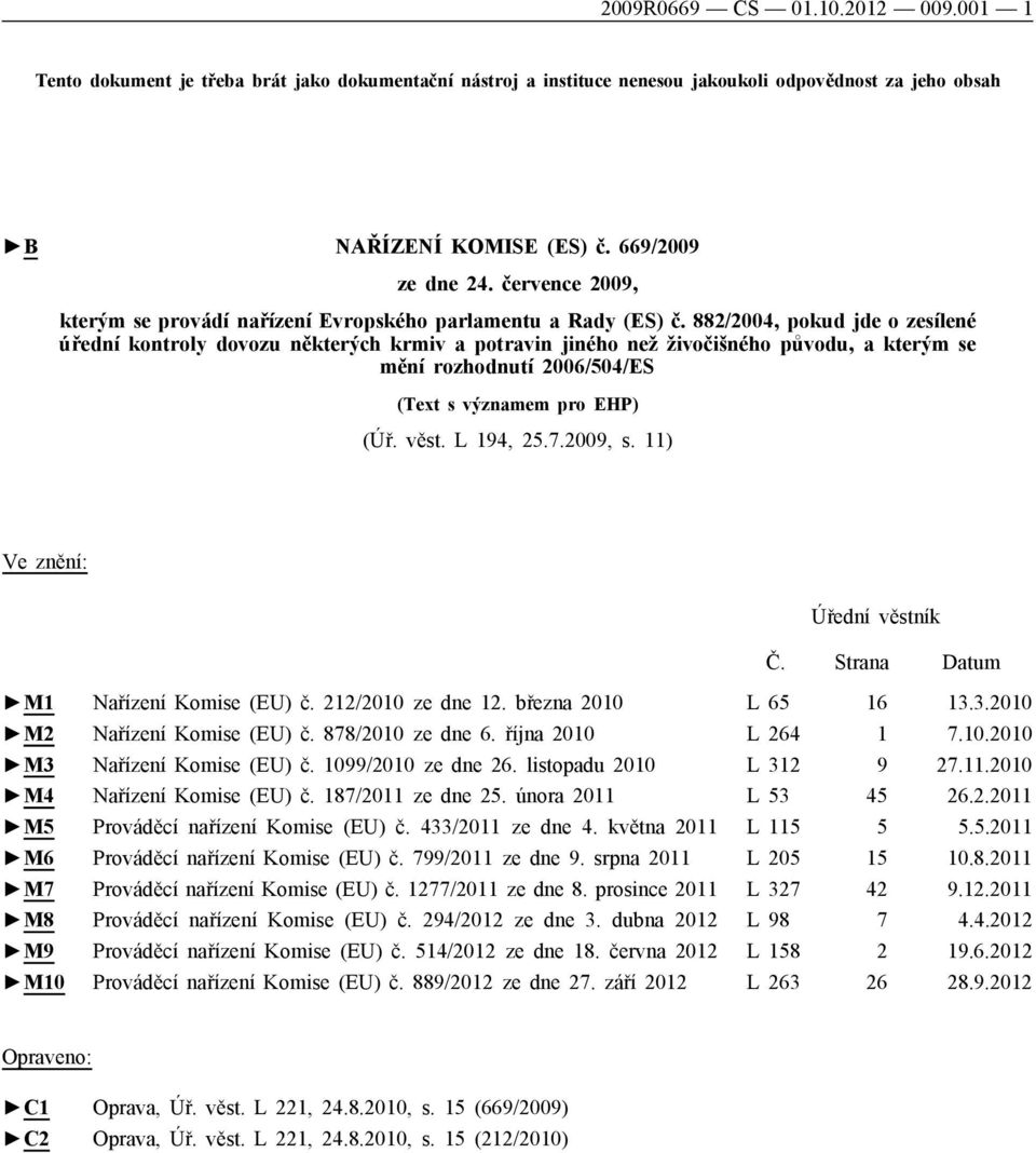 882/2004, pokud jde o zesílené úřední kontroly dovozu některých krmiv a potravin jiného než živočišného původu, a kterým se mění rozhodnutí 2006/504/ES (Text s významem pro EHP) (Úř. věst. L 194, 25.