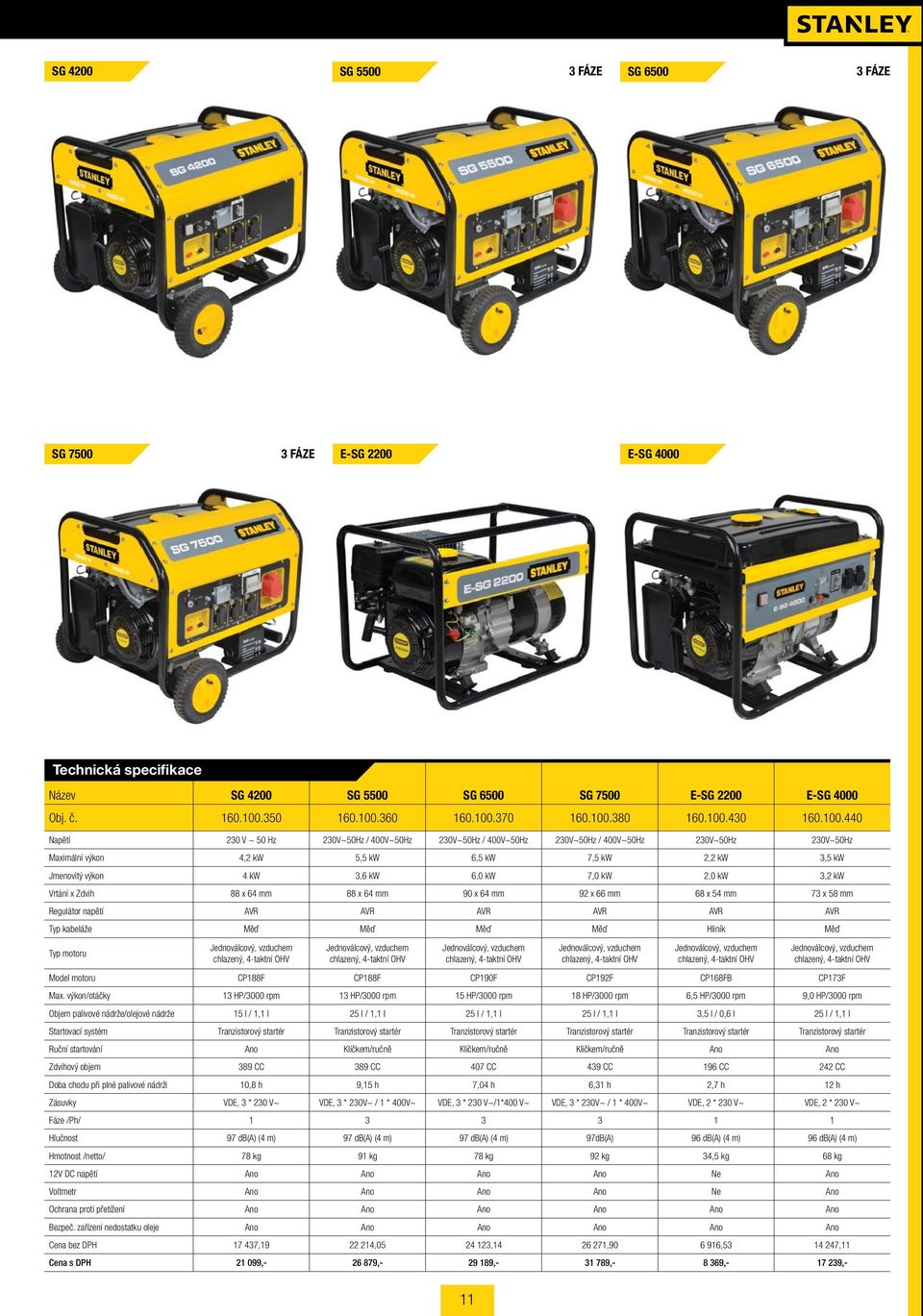 Jmenovitý výkon 4 kw 3,6 kw 6,0 kw 7,0 kw 2,0 kw 3,2 kw Vrtání x Zdvih 88 x 64 mm 88 x 64 mm 90 x 64 mm 92 x 66 mm 68 x 54 mm 73 x 58 mm Regulátor napětí AVR AVR AVR AVR AVR AVR Typ kabeláže Měď Měď