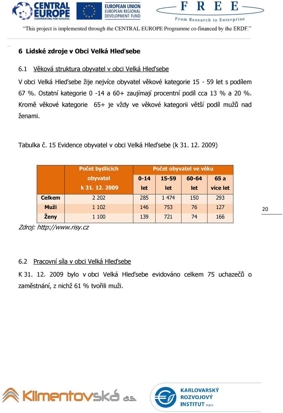 15 Evidence obyvatel v obci Velká Hleďsebe (k 31. 12.