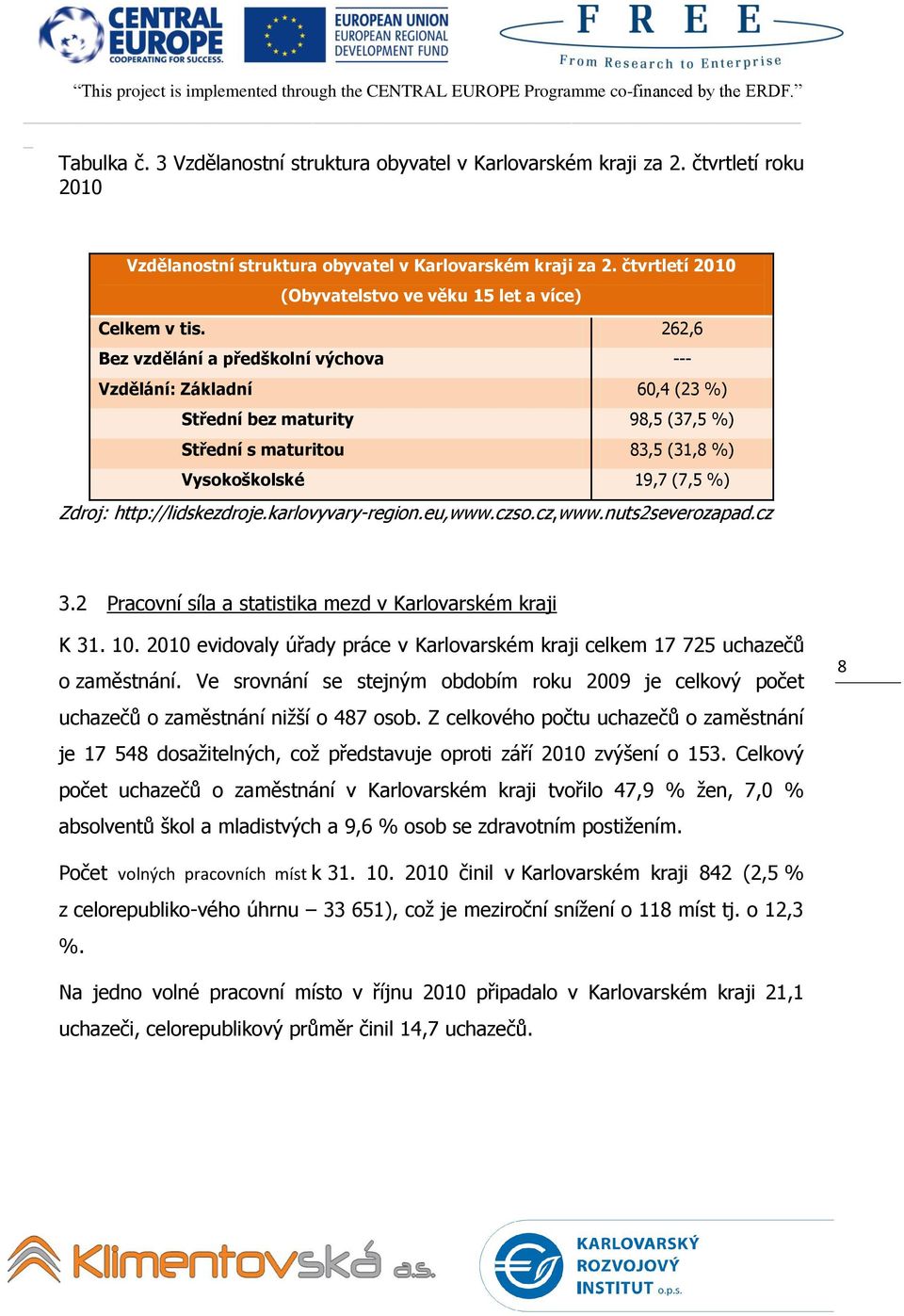 262,6 Bez vzdělání a předškolní výchova --- Vzdělání: Základní 60,4 (23 %) Střední bez maturity 98,5 (37,5 %) Střední s maturitou 83,5 (31,8 %) Vysokoškolské 19,7 (7,5 %) Zdroj: http://lidskezdroje.