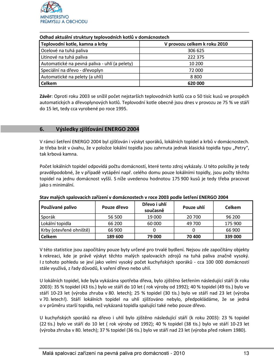 cca o 50 tisíc kusů ve prospěch automatických a dřevoplynových kotlů. Teplovodní kotle obecně jsou dnes v provozu ze 75 % ve stáří do 15 let, tedy cca vyrobené po roce 1995. 6.