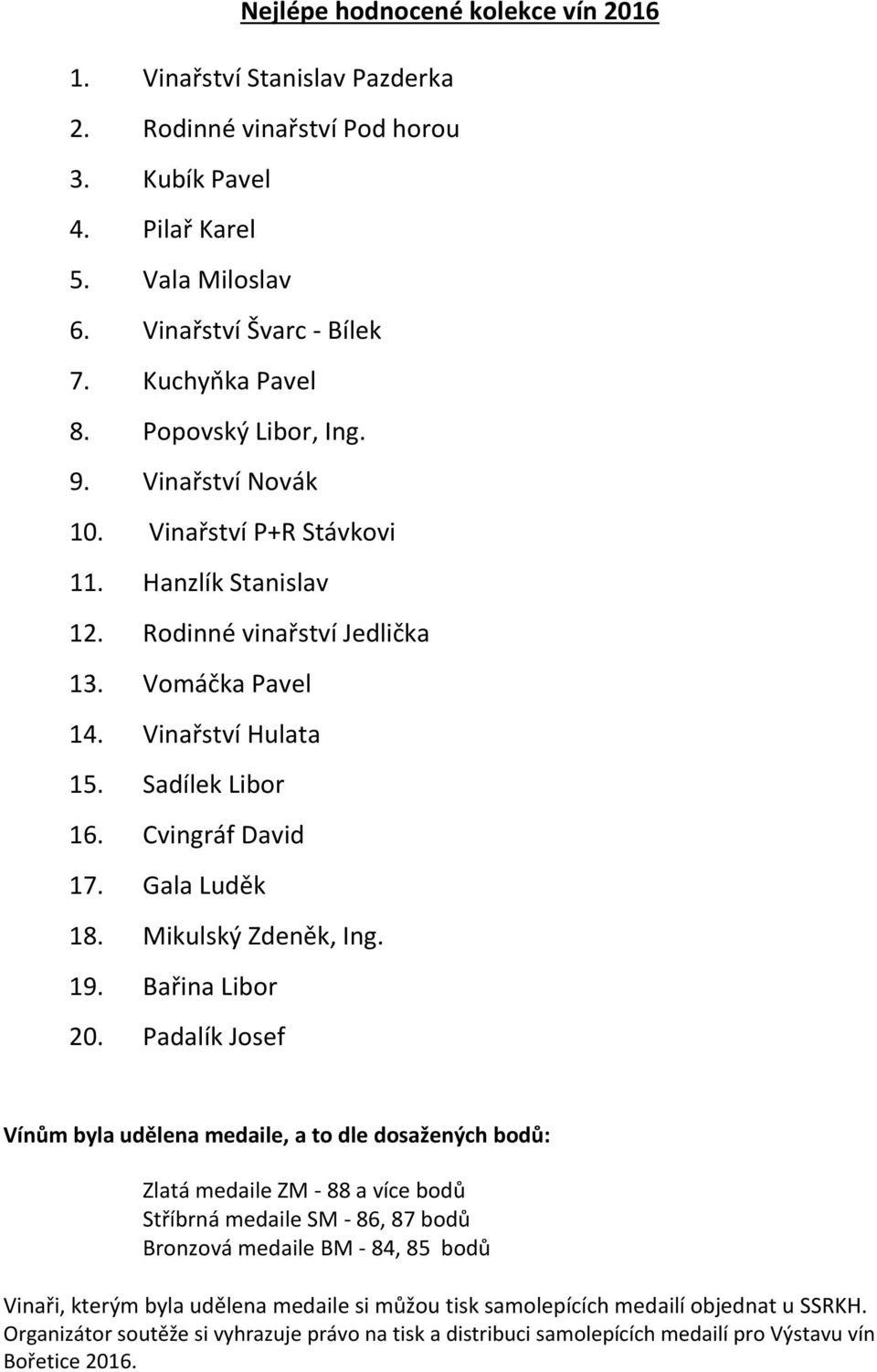 Gala Luděk 18. Mikulský Zdeněk, Ing. 19. Bařina Libor 20.