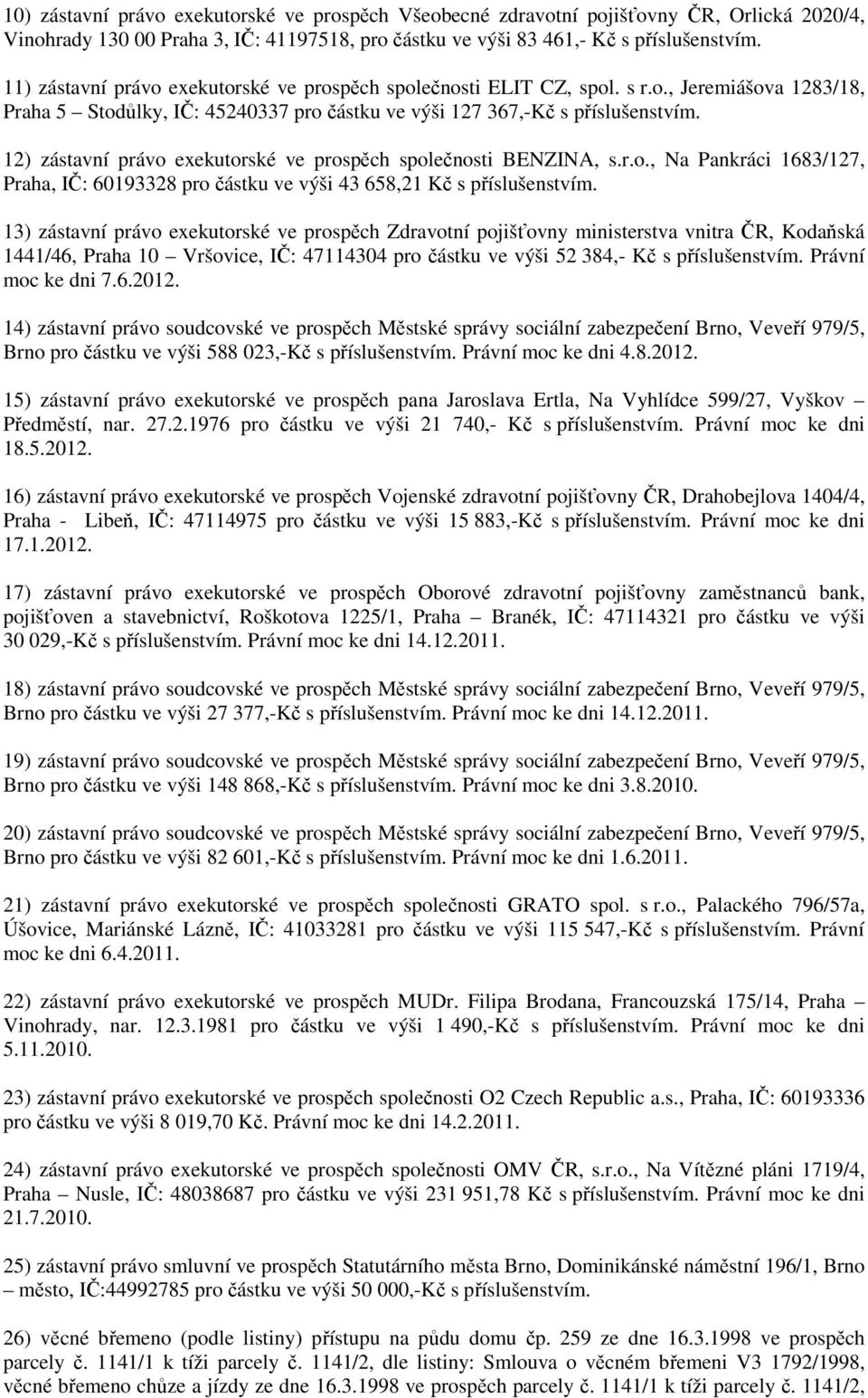 12) zástavní právo exekutorské ve prospěch společnosti BENZINA, s.r.o., Na Pankráci 1683/127, Praha, IČ: 60193328 pro částku ve výši 43 658,21 Kč s příslušenstvím.