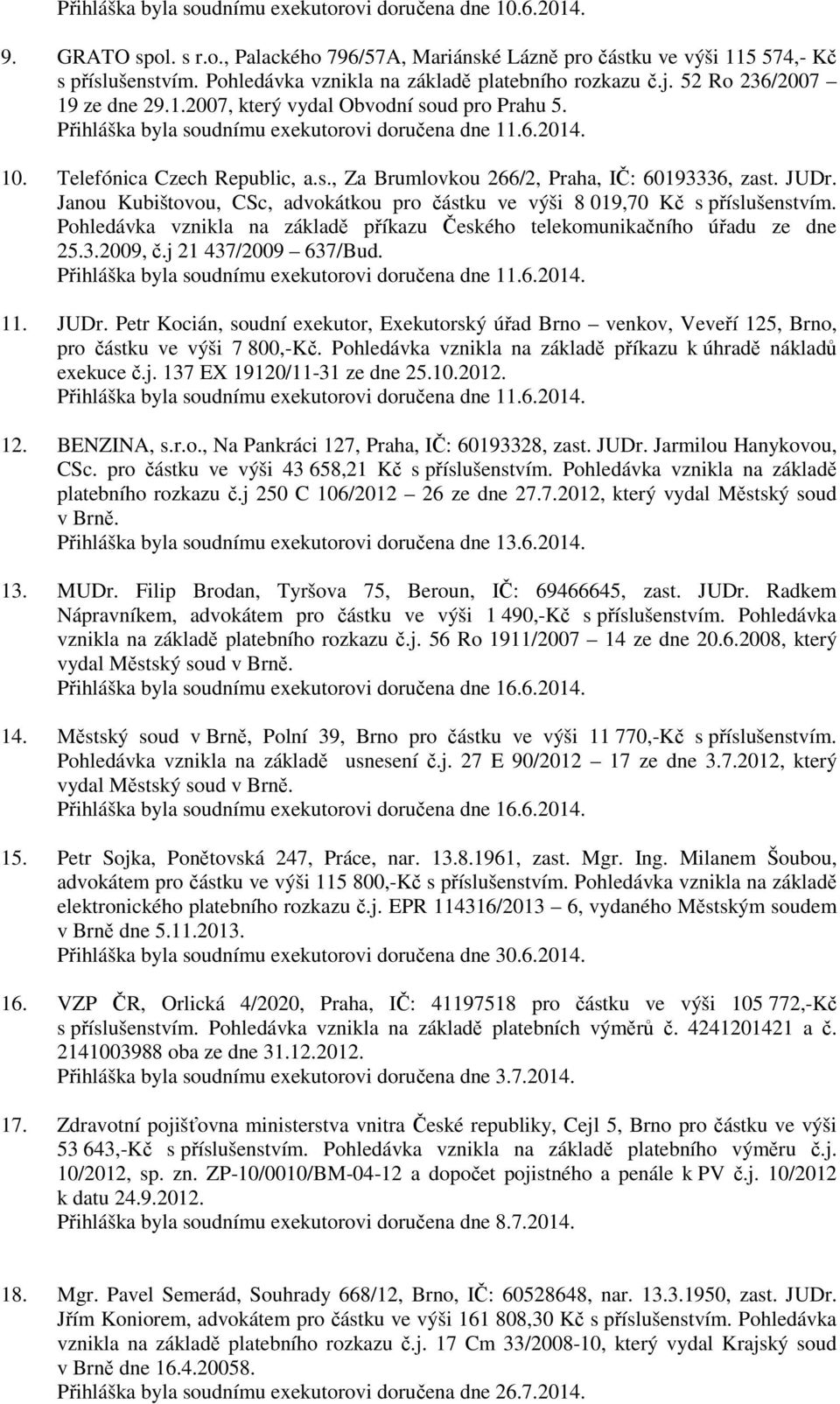 JUDr. Janou Kubištovou, CSc, advokátkou pro částku ve výši 8 019,70 Kč s příslušenstvím. Pohledávka vznikla na základě příkazu Českého telekomunikačního úřadu ze dne 25.3.2009, č.