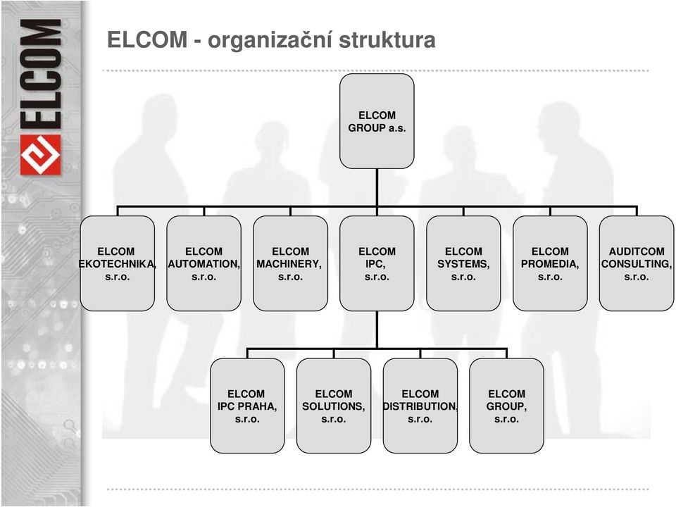 r.o. AUDITCOM CONSULTING, s.r.o. ELCOM IPC PRAHA, s.r.o. ELCOM SOLUTIONS, s.