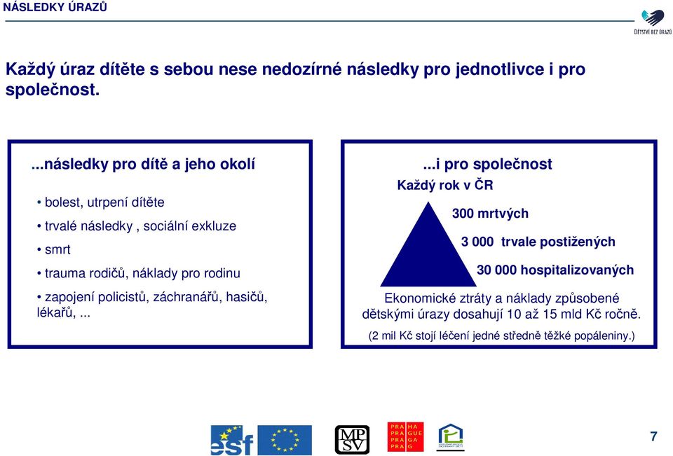 rodinu zapojení policist, záchraná, hasi, léka,.