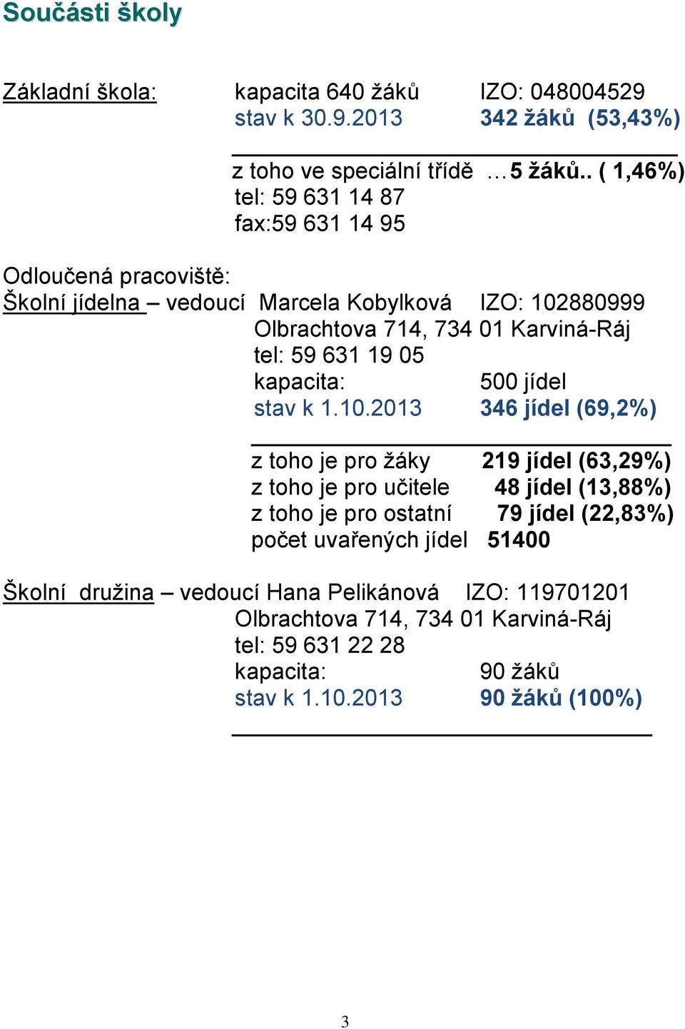 631 19 05 kapacita: 500 jídel stav k 1.10.