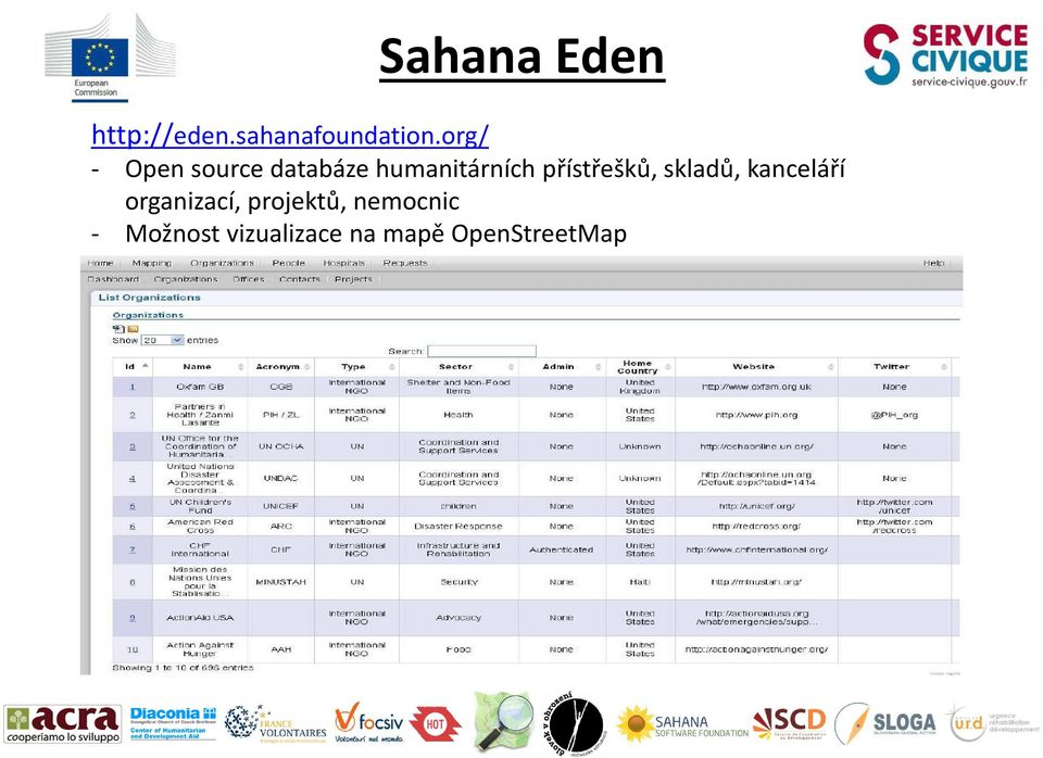přístřešků, skladů, kanceláří organizací,
