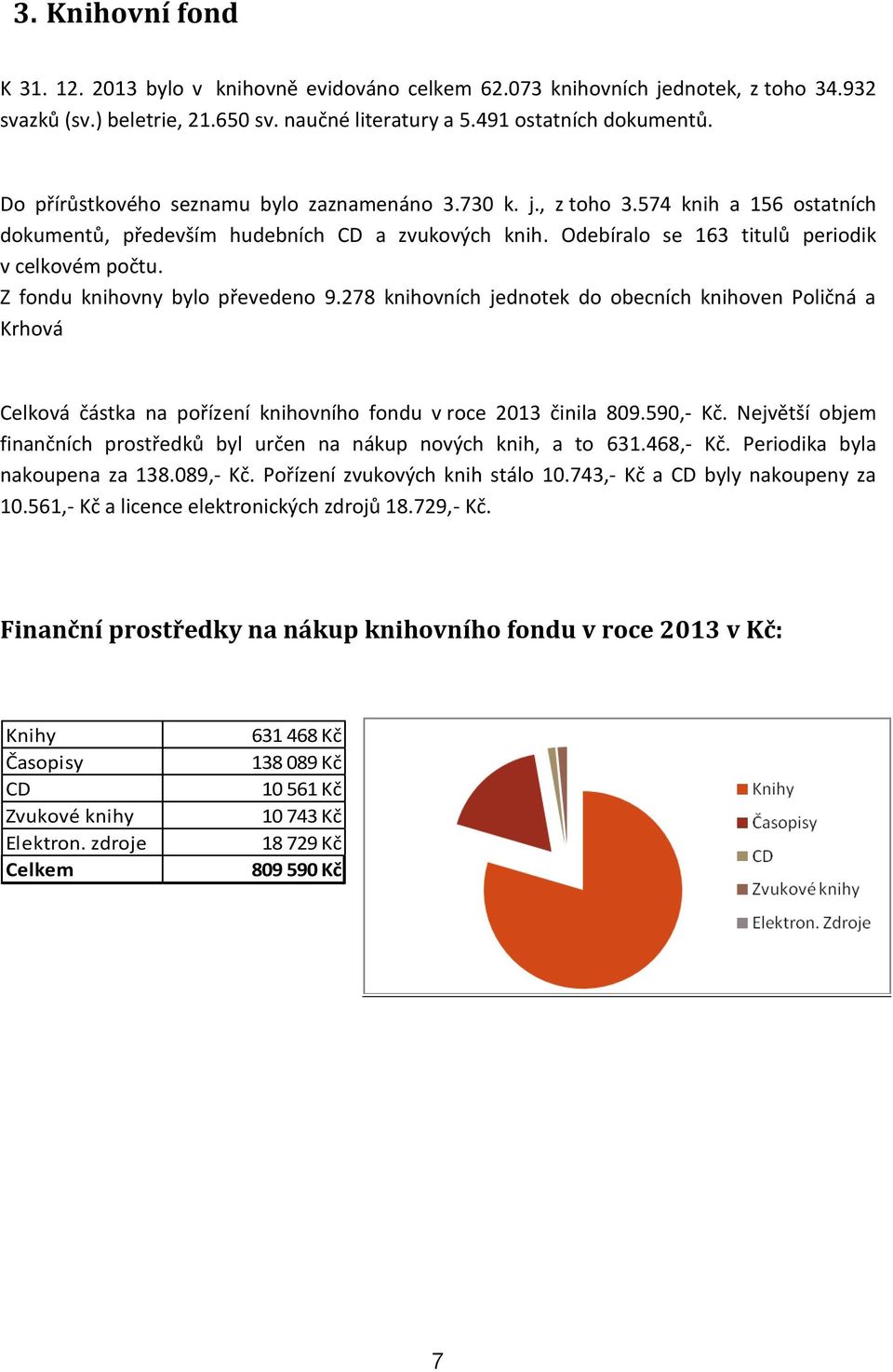 Z fondu knihovny bylo převedeno 9.278 knihovních jednotek do obecních knihoven Poličná a Krhová Celková částka na pořízení knihovního fondu v roce 2013 činila 809.590,- Kč.