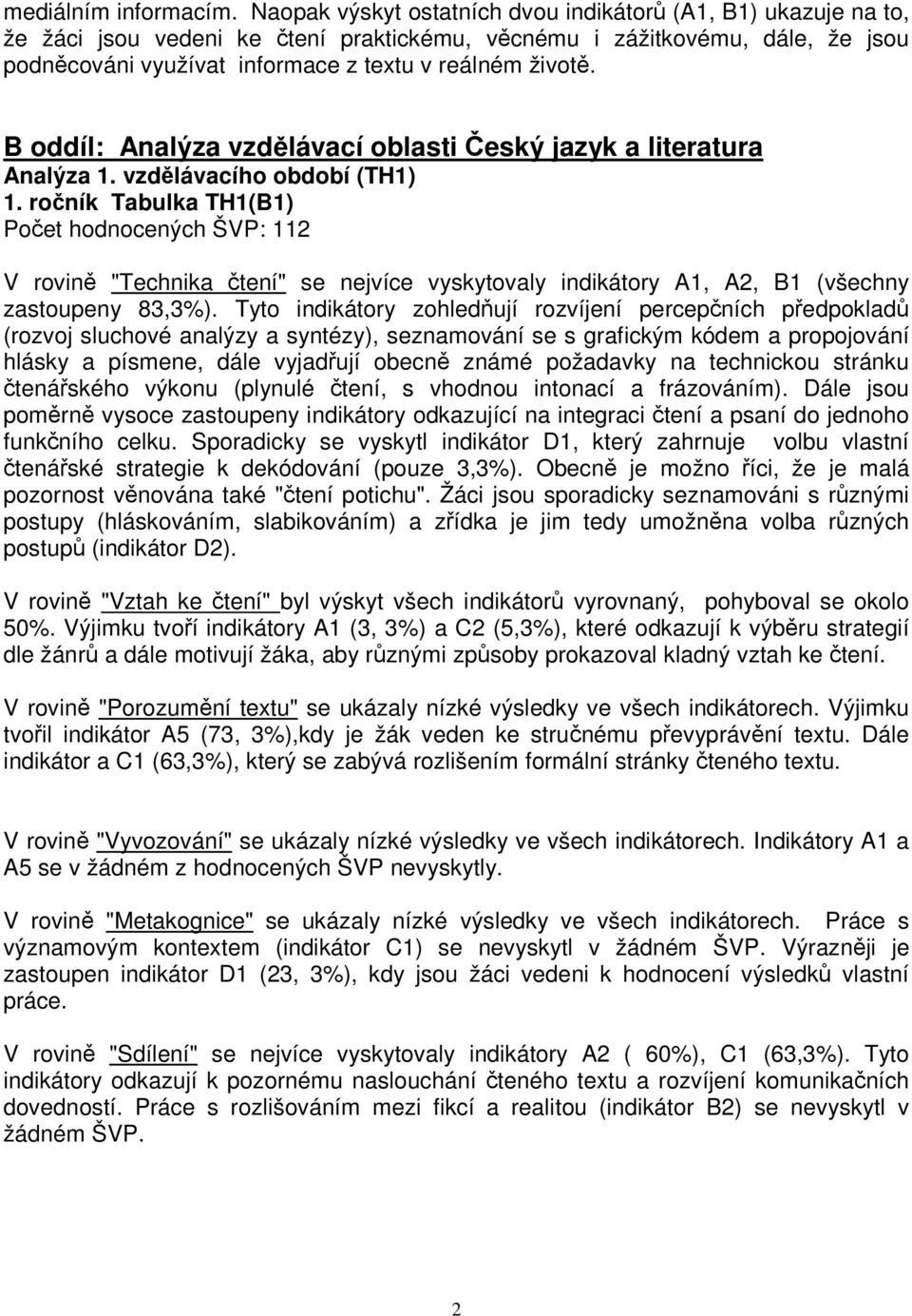 B oddíl: Analýza vzdělávací oblasti Český jazyk a literatura Analýza 1. vzdělávacího období (TH1) 1.