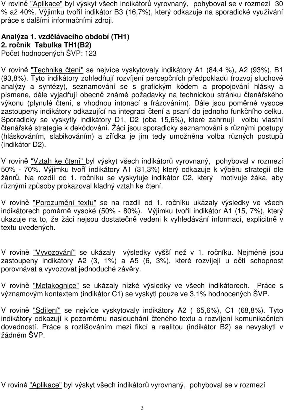 ročník Tabulka TH1(B2) Počet hodnocených ŠVP: 123 V rovině "Technika čtení" se nejvíce vyskytovaly indikátory A1 (84,4 %), A2 (93%), B1 (93,8%).