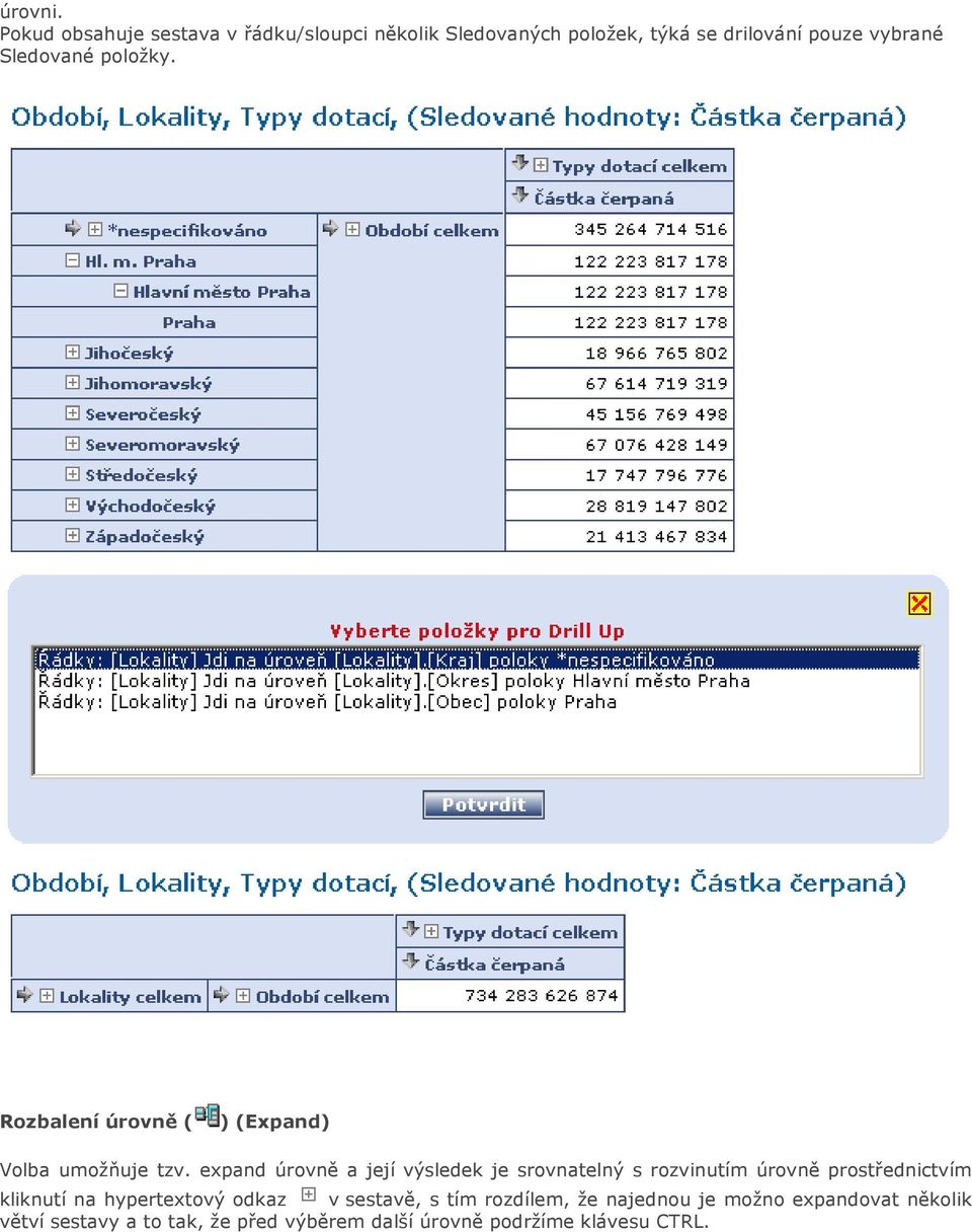 Sledované položky. Rozbalení úrovně ( ) (Expand) Volba umožňuje tzv.