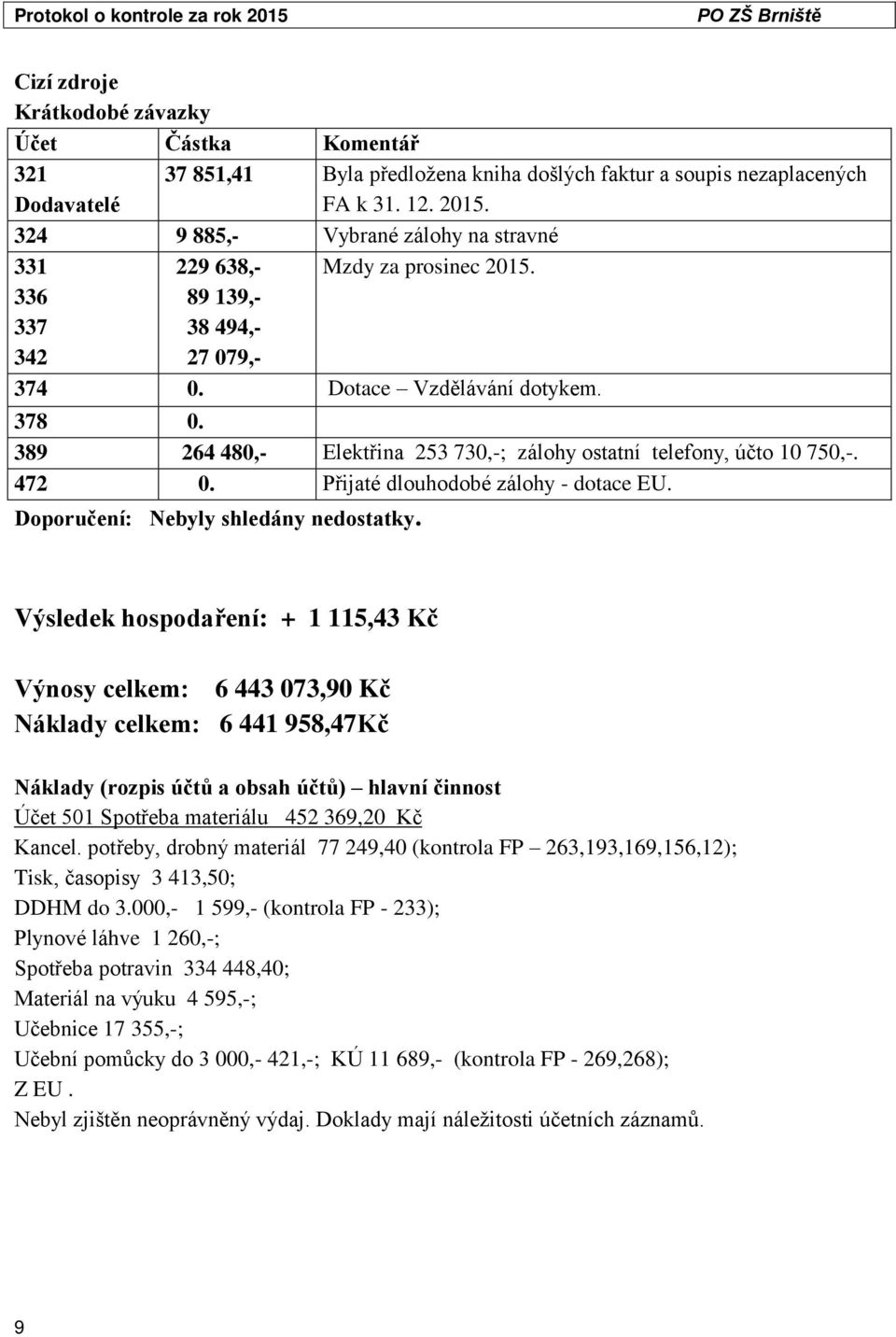389 264 480,- Elektřina 253 730,-; zálohy ostatní telefony, účto 10 750,-. 472 0. Přijaté dlouhodobé zálohy - dotace EU. Doporučení: Nebyly shledány nedostatky.