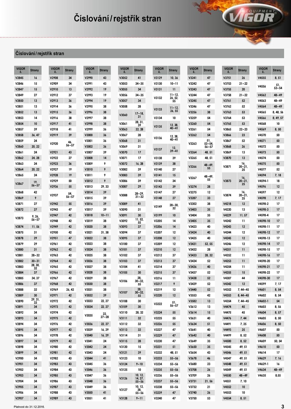 V3056 34 35 V3057 34 V3132 11 12, 26, 52, 55 V3244 47 V3245 47 V3758 21 22 V3761 52 V4562 48 49 V4563 48 49 V2851 13 V2852 13 V2853 14 V2854 10 V2857 39 V2914 36 V2915 36 V2916 38 V2917 41 V2918 41
