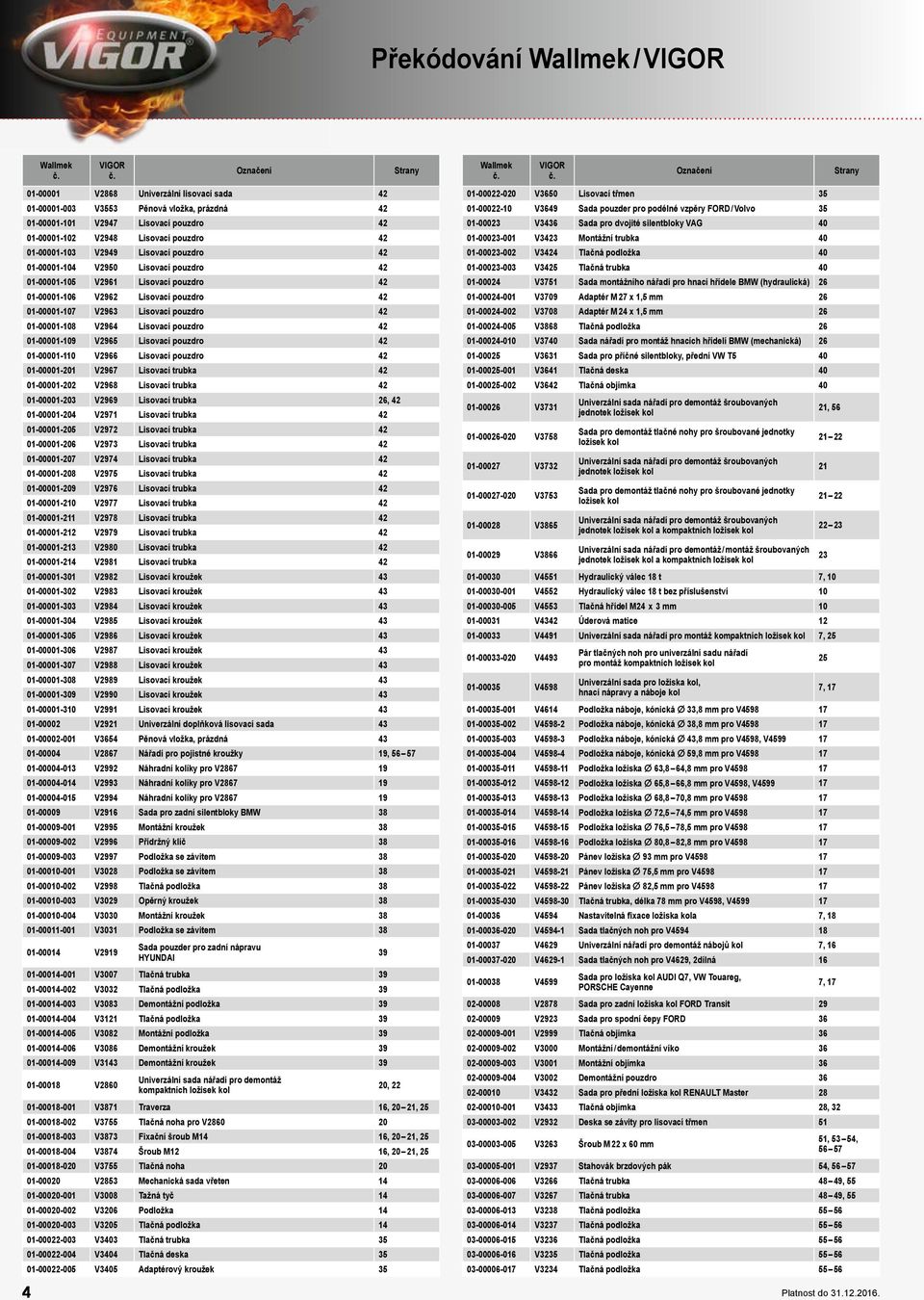 01-00001-108 V2964 Lisovací pouzdro 42 01-00001-109 V2965 Lisovací pouzdro 42 01-00001-110 V2966 Lisovací pouzdro 42 01-00001-201 V2967 Lisovací trubka 42 01-00001-202 V2968 Lisovací trubka 42