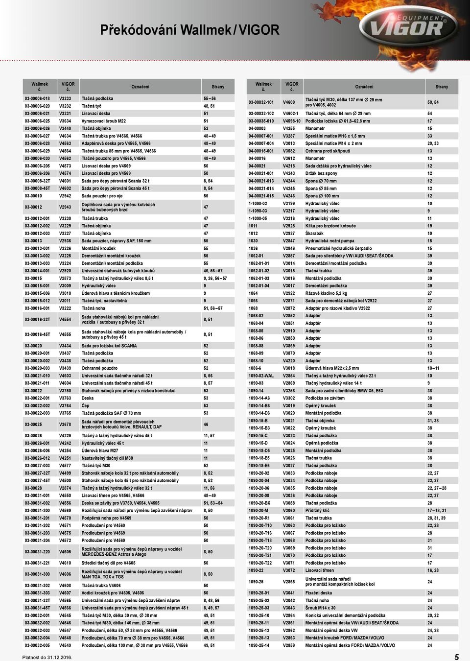 V4565, V4566 48 49 03-00006-030 V4562 Tlačné pouzdro pro V4565, V4566 48 49 03-00006-205 V4573 Lisovací deska pro V4569 50 03-00006-206 V4574 Lisovací deska pro V4569 50 03-00008-32T V4601 Sada pro