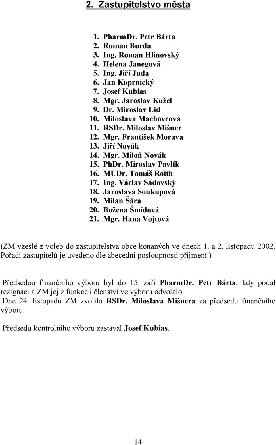 Václav Sádovský 18. Jaroslava Soukupová 19. Milan Šára 20. Božena Šmídová 21. Mgr. Hana Vojtová (ZM vzešlé z voleb do zastupitelstva obce konaných ve dnech 1. a 2. listopadu 2002.