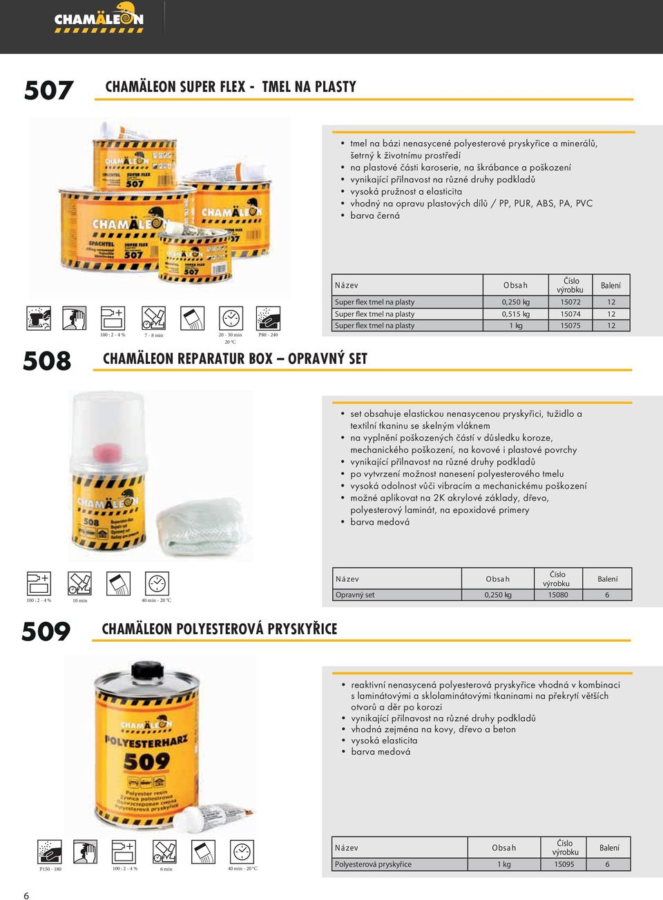 OPRAVNÝ SET Super flex tmel na plasty 0,250 kg 15072 12 Super flex tmel na plasty 0,515 kg 15074 12 Super flex tmel na plasty 1 kg 15075 12 set obsahuje elastickou nenasycenou pryskyřici, tužidlo a
