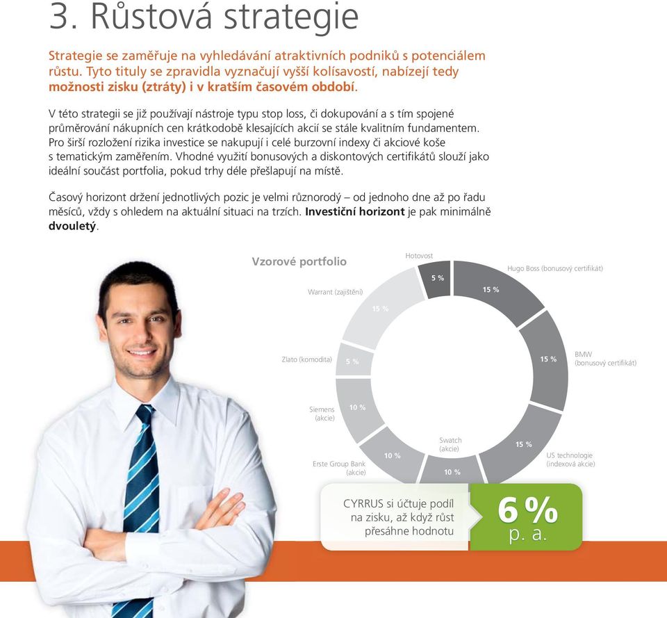 V této strategii se již používají nástroje typu stop loss, či dokupování a s tím spojené průměrování nákupních cen krátkodobě klesajících akcií se stále kvalitním fundamentem.