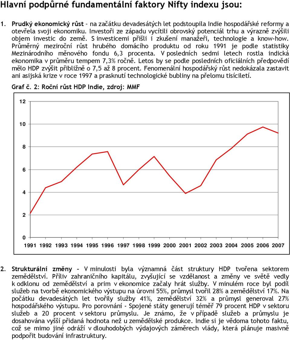 Průměrný meziroční růst hrubého domácího produktu od roku 1991 je podle statistiky Mezinárodního měnového fondu 6,3 procenta.