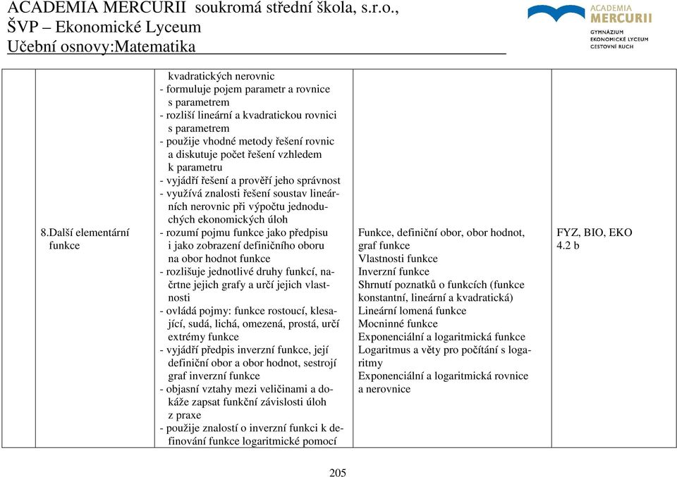 funkce jako předpisu i jako zobrazení definičního oboru na obor hodnot funkce - rozlišuje jednotlivé druhy funkcí, načrtne jejich grafy a určí jejich vlastnosti - ovládá pojmy: funkce rostoucí,