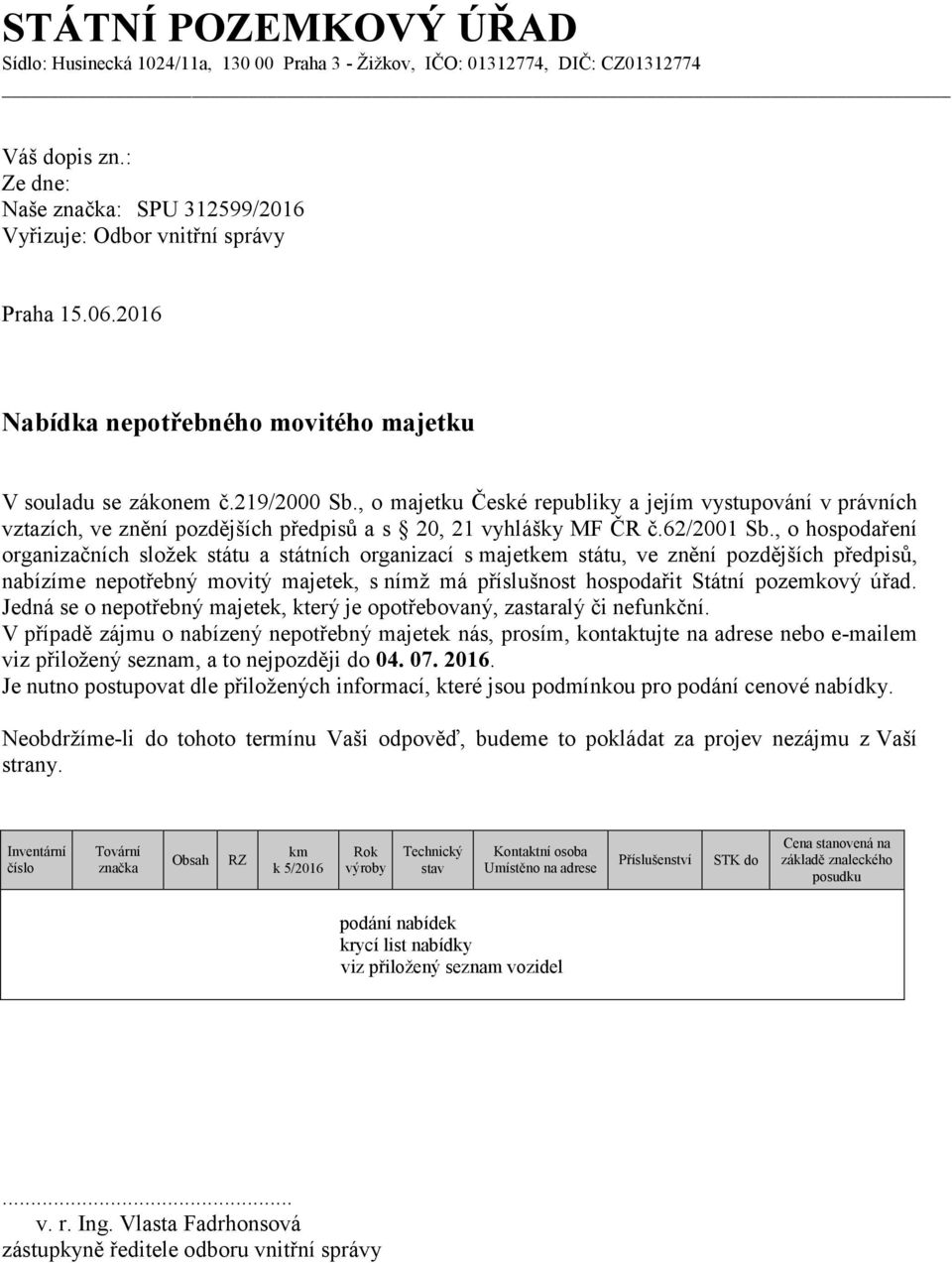 , o majetku České republiky a jejím vystupování v právních vztazích, ve znění pozdějších předpisů a s 20, 21 vyhlášky MF ČR č.62/2001 Sb.