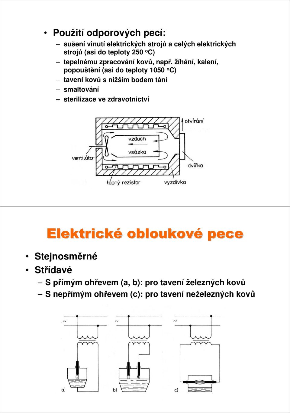 žíhání, kalení, popouštění (asi do teploty 1050 o C) tavení kovů s nižším bodem tání smaltování