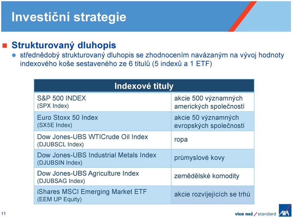 Jones-UBS Industrial Metals Index (DJUBSIN Index) Dow Jones-UBS Agriculture Index (DJUBSAG Index) ishares MSCI Emerging Market ETF (EEM UP Equity) akcie