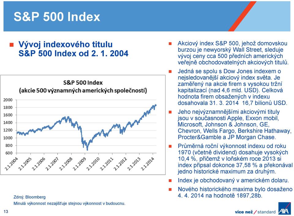 Jedná se spolu s Dow Jones indexem o nejsledovanější akciový index světa. Je zaměřený na akcie firem s vysokou tržní kapitalizací (nad 4,6 mld. USD).