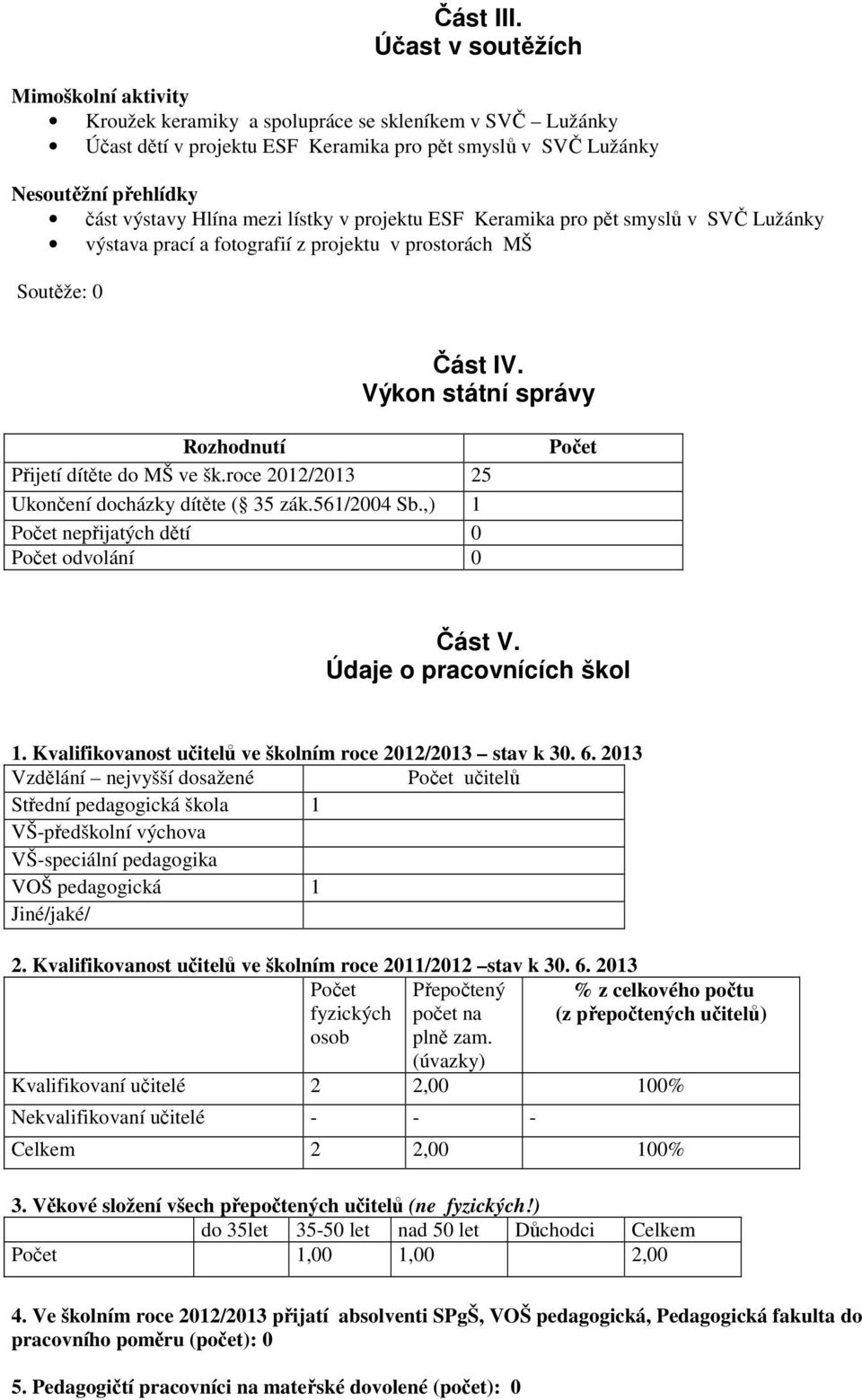 mezi lístky v projektu ESF Keramika pro pět smyslů v SVČ Lužánky výstava prací a fotografií z projektu v prostorách MŠ Soutěže: 0 Část IV. Výkon státní správy Rozhodnutí Přijetí dítěte do MŠ ve šk.