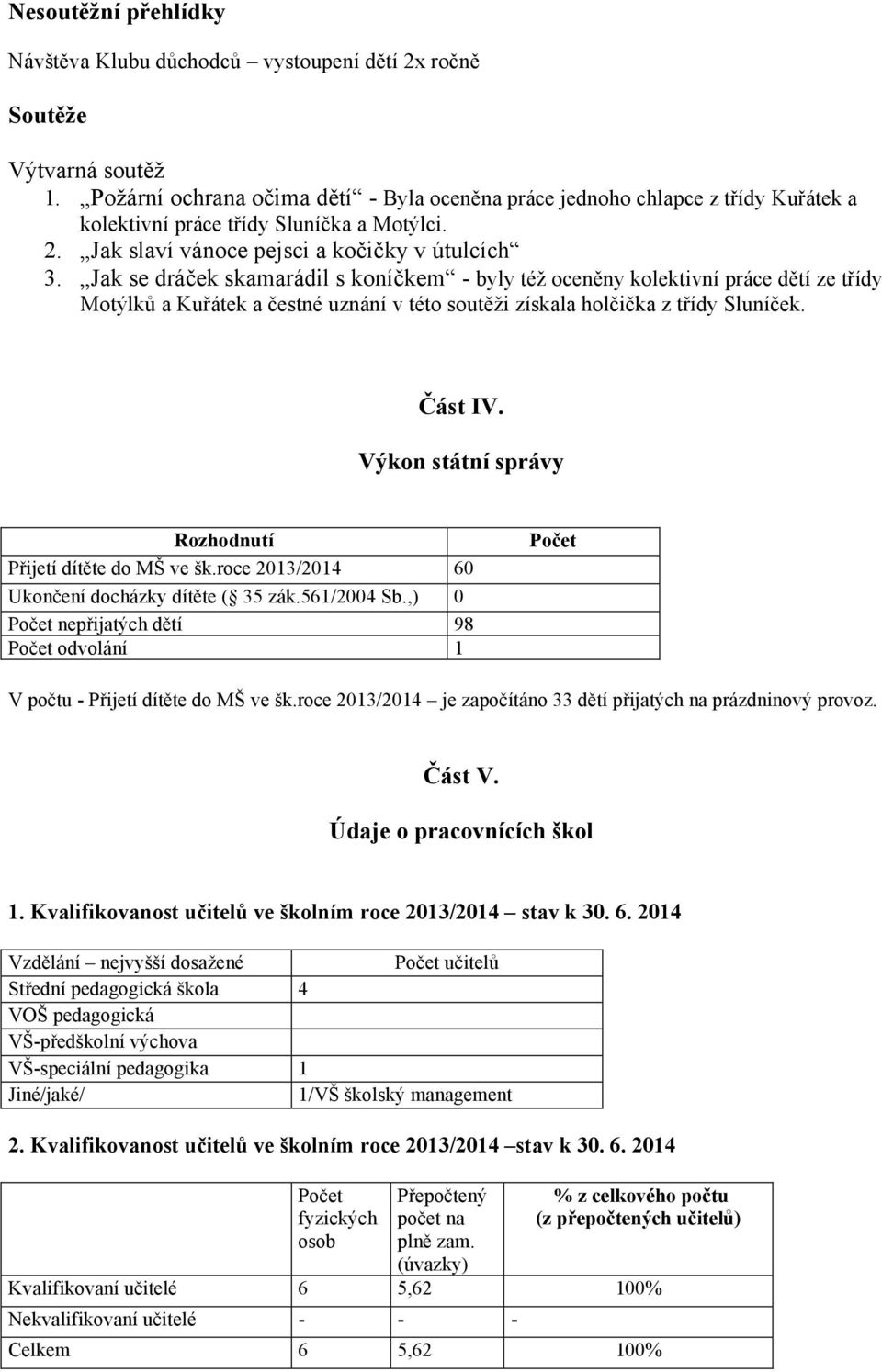 Jak se dráček skamarádil s koníčkem - byly též oceněny kolektivní práce dětí ze třídy Motýlků a Kuřátek a čestné uznání v této soutěži získala holčička z třídy Sluníček. Část IV.