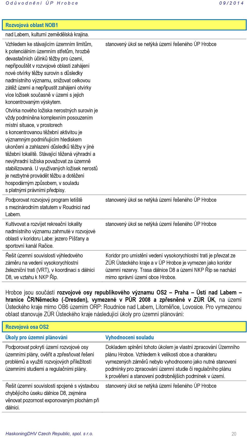 nadmístního významu, snižovat celkovou zátěž území a nepřipustit zahájení otvírky více ložisek současně v území s jejich koncentrovaným výskytem.