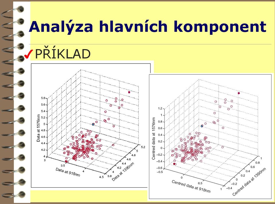 komponent