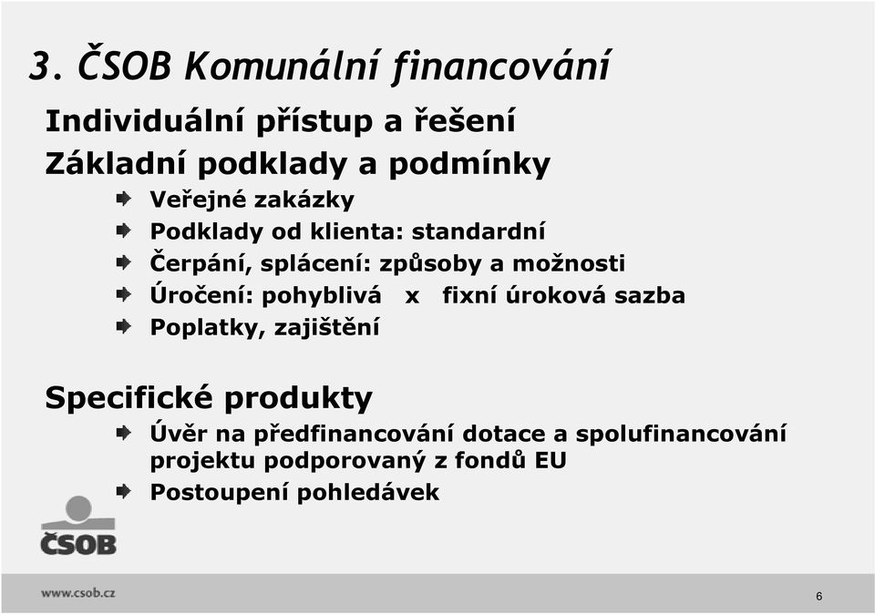 Úročení: pohyblivá x fixní úroková sazba Poplatky, zajištění Specifické produkty Úvěr na