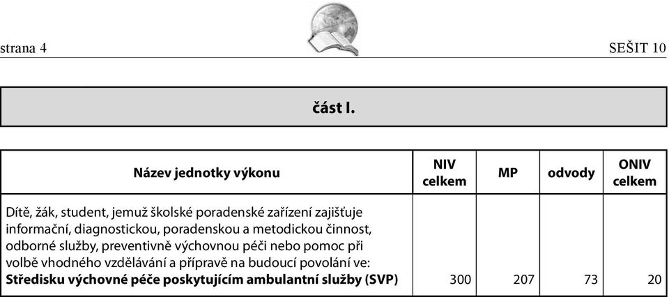 zajišťuje informační, diagnostickou, poradenskou a metodickou činnost, odborné služby,