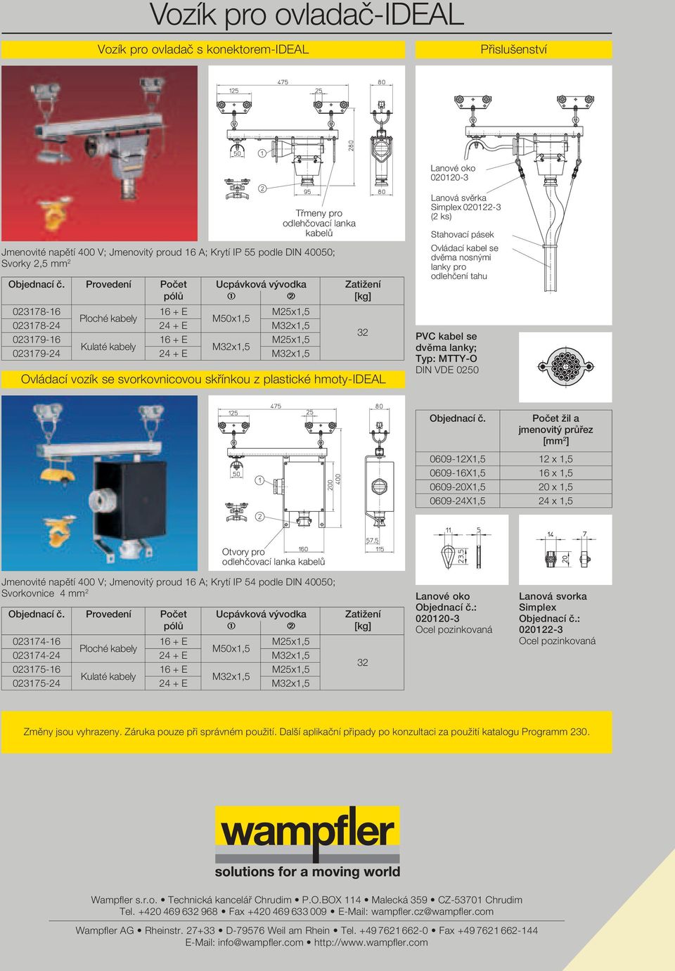 023179-24 24 + E M32x1,5 Ovládací vozík se svorkovnicovou skřínkou z plastické hmoty-ideal 32 Lanová svěrka Simplex 020122-3 (2 ks) Stahovací pásek Ovládací kabel se dvěma nosnými lanky pro odlehčení