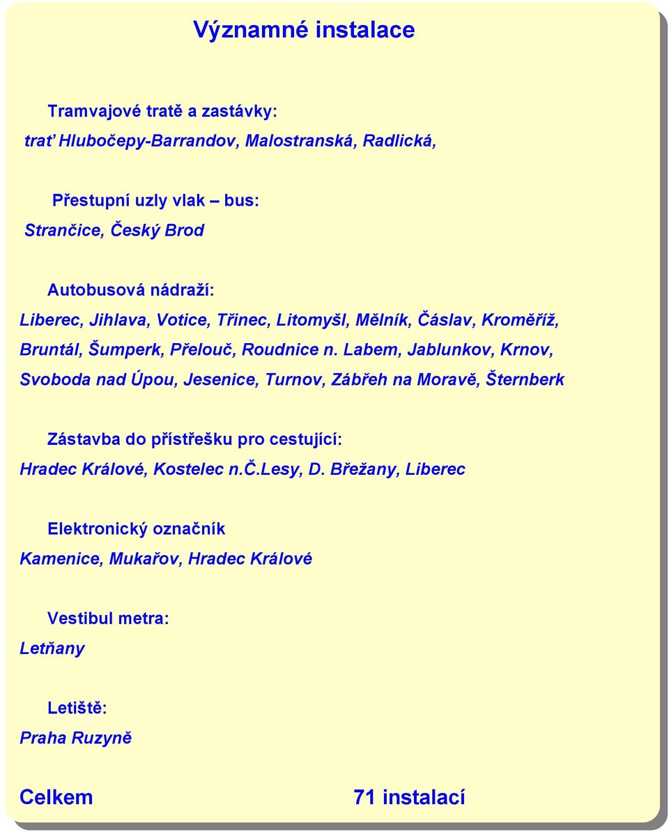 Labem, Jablunkov, Krnov, Svoboda nad Úpou, Jesenice, Turnov, Zábřeh na Moravě, Šternberk Zástavba do přístřešku pro cestující: Hradec Králové,